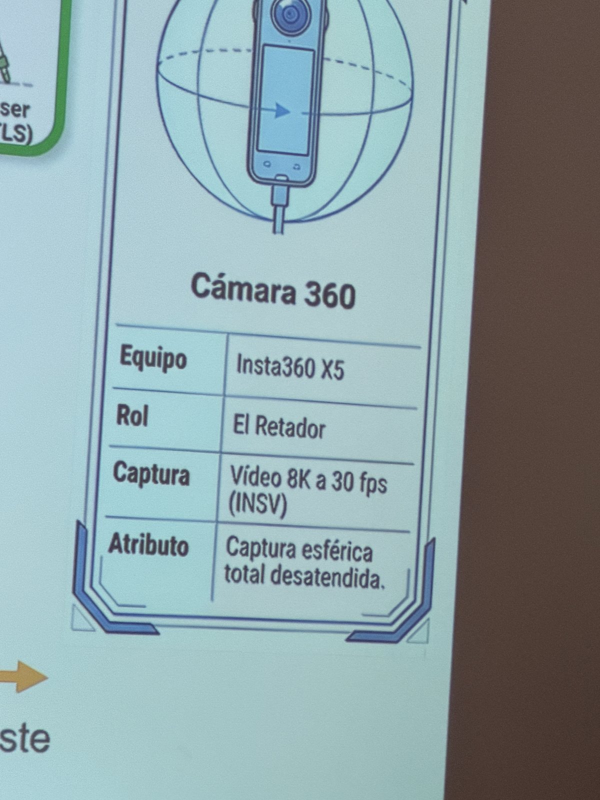 Diapositiva técnica explicando la captura esférica total desatendida en vídeo a 30 fps mediante cámara Insta360