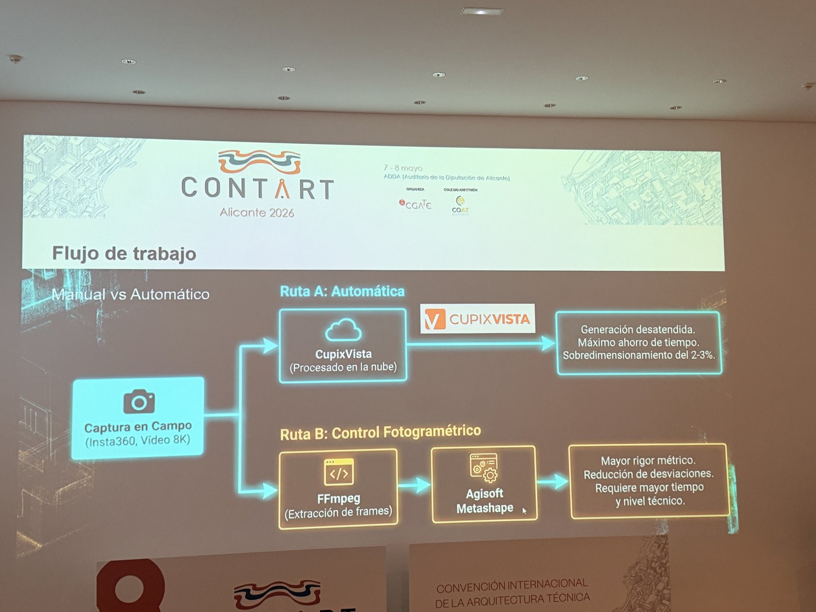 Diapositiva comparativa de rutas de procesado fotogramétrico: Ruta A automática en la nube vs Ruta B de control fotogramétrico métrico