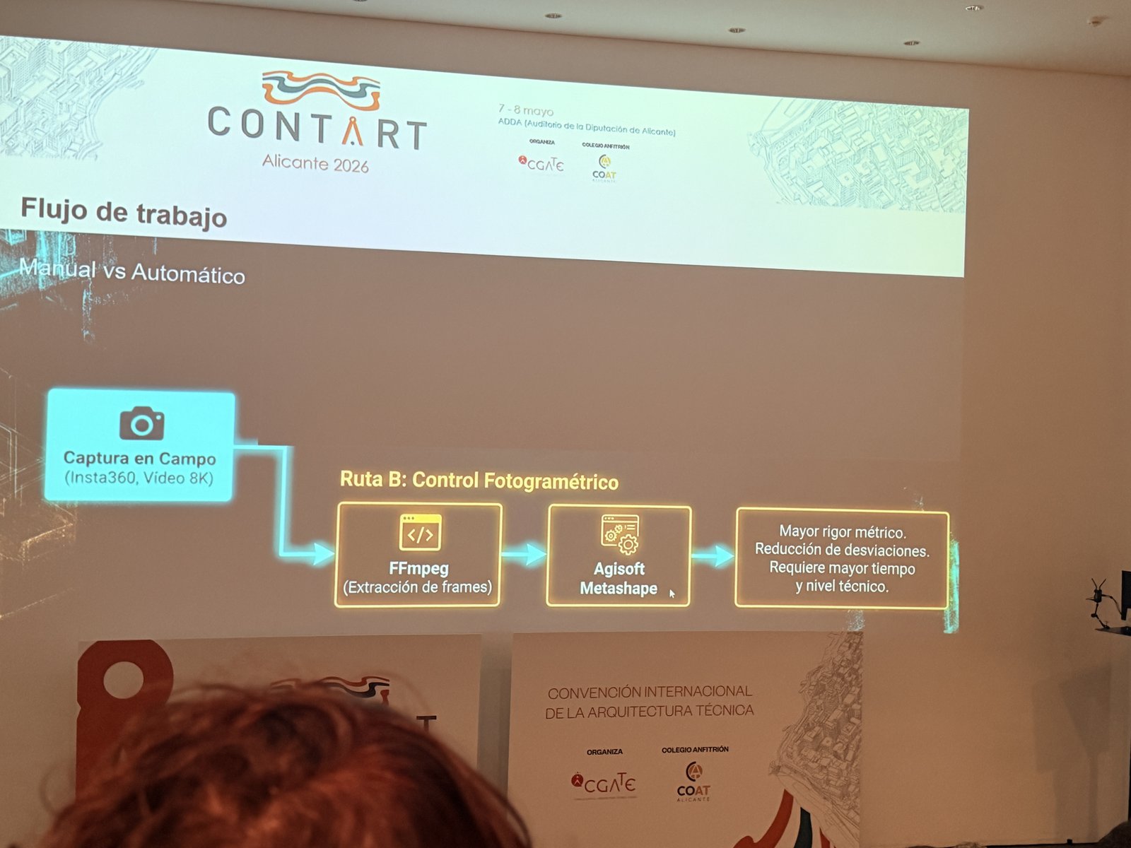 Esquema del flujo de trabajo de control fotogramétrico con extracción de fotogramas y procesado en Agisoft Metashape
