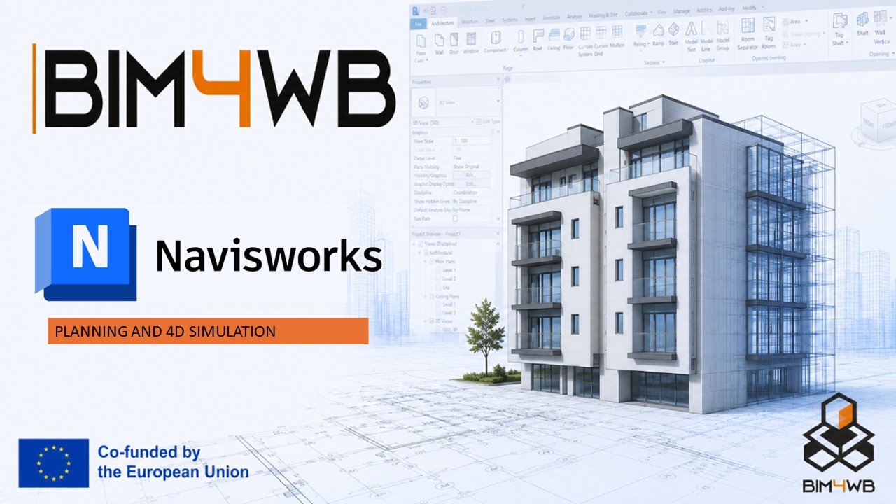 Ventana de simulación TimeLiner de Navisworks sincronizada con diagrama de Gantt de obra